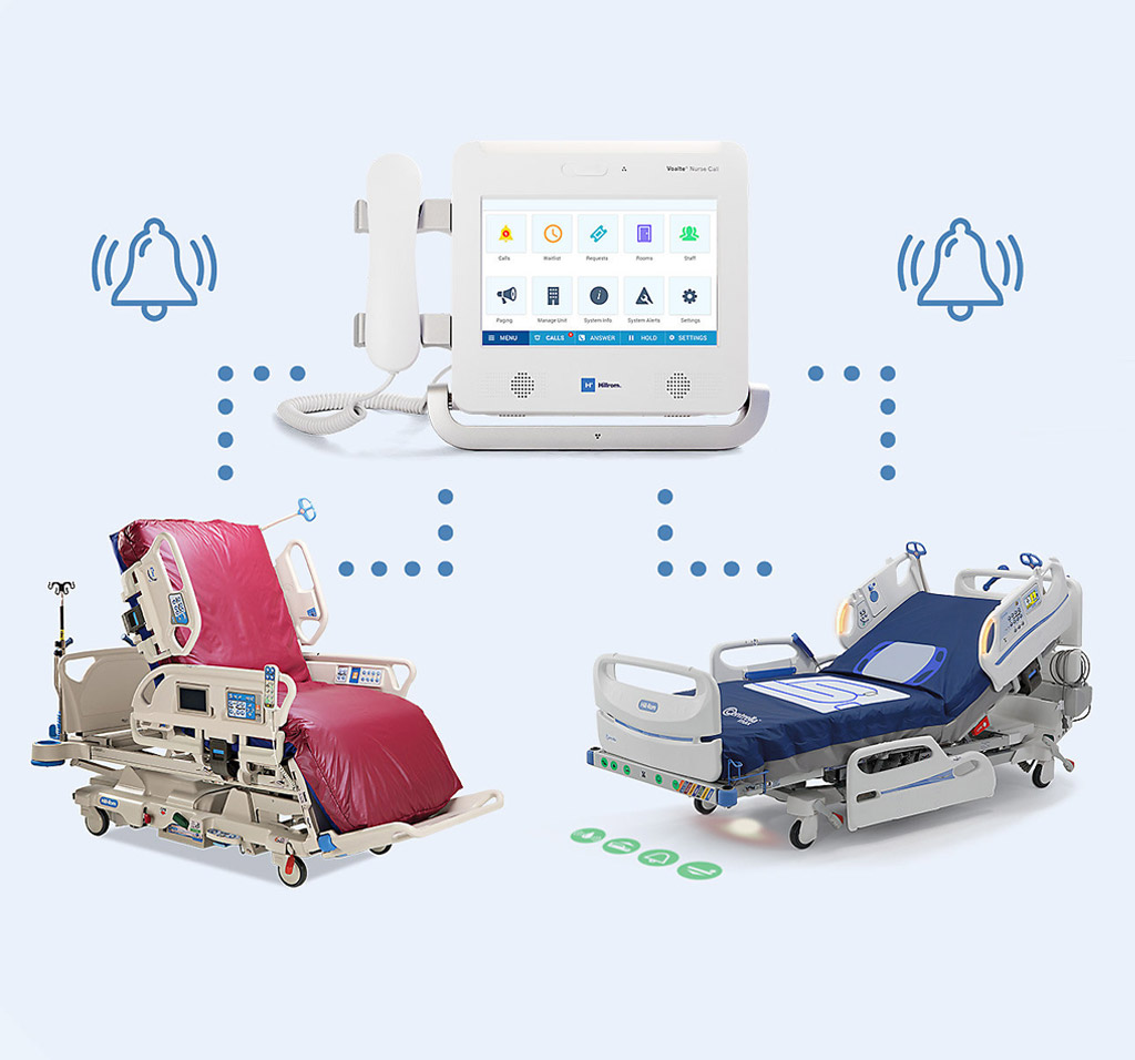 Cyber Defense Dashboard